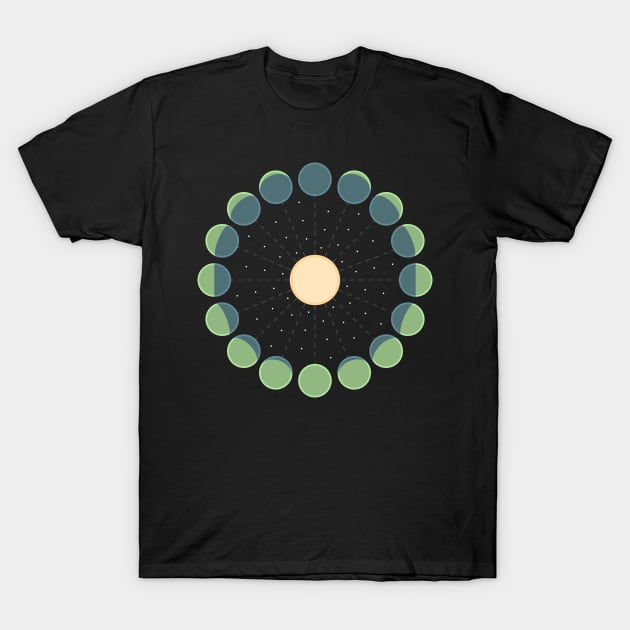 Orbit T-Shirt by ThanksAnyway